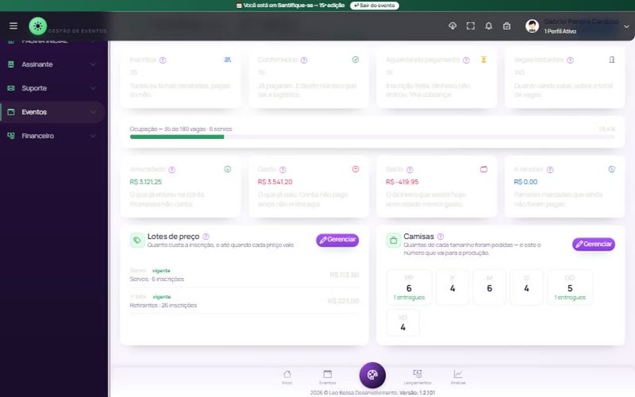 Painel do evento do SisCCAUG, com inscritos, vagas e financeiro