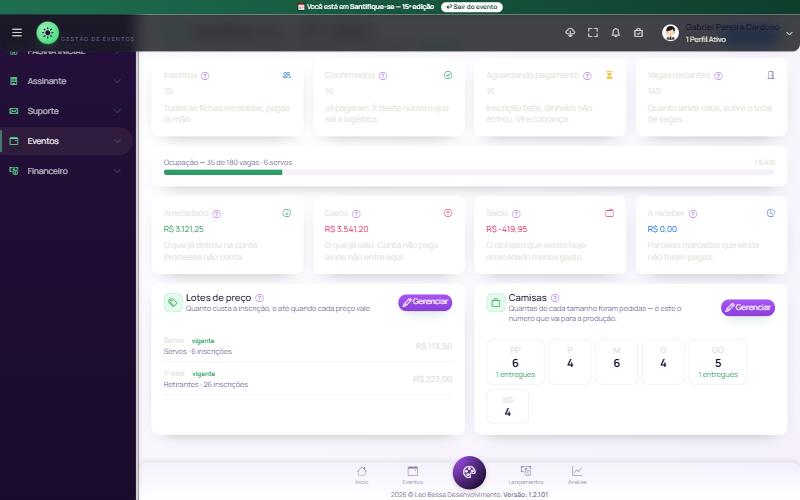 O evento inteiro numa tela — tela do SisCCAUG